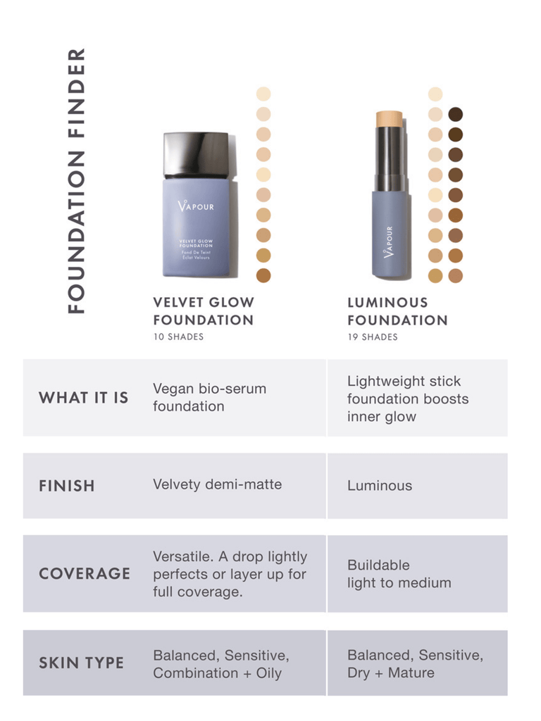 Vapour Beauty Foundation Luminous Foundation